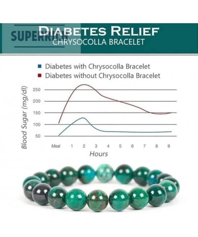 Ocolla Bracelet, Diabetes Relief Chrysocolla Bracelet, Blood Sugar Control Bracelet, Round Natural Chrysocolla Gemstone Beads...