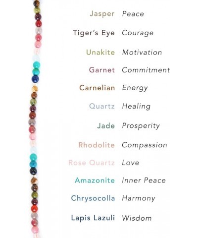 4MM Energy Chakra Healing Necklace with Real Stones Jade, Pearl, Rose Quartz, Amethyst, Moonstone Master Healer $19.89 Necklaces